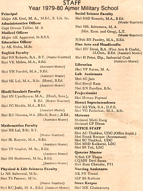 1979-80 Staff Members & Faculty Listing